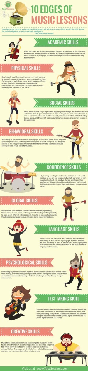 10 Surprising Skills You Gain From Music Lessons