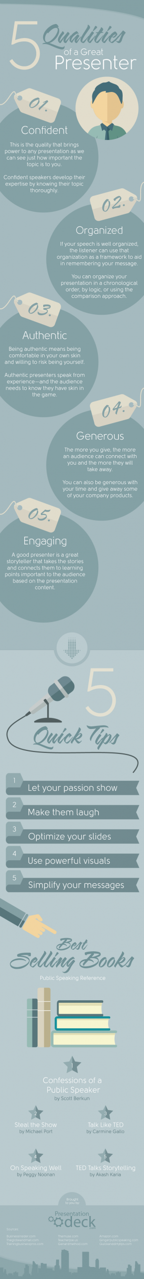 5 Qualities of a Great Presenter