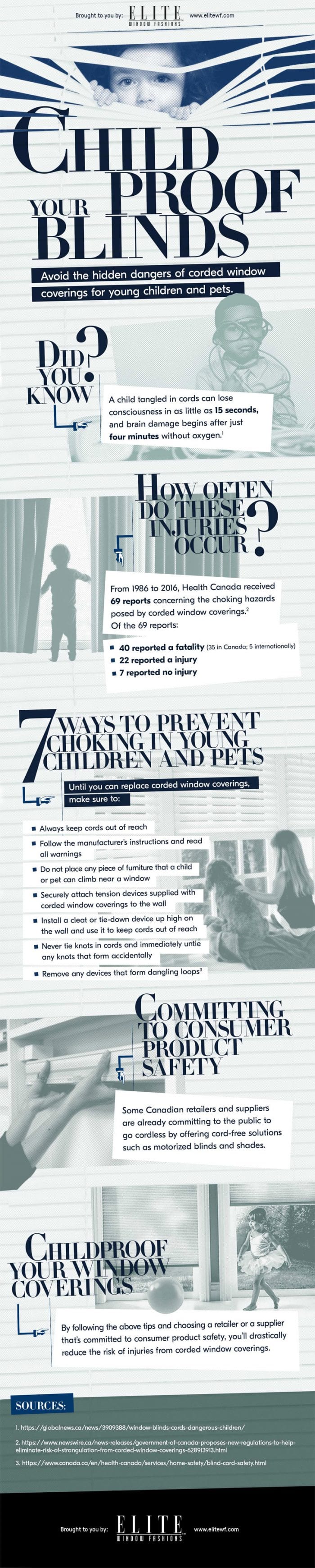 Child Proof Your Blinds Infographic site