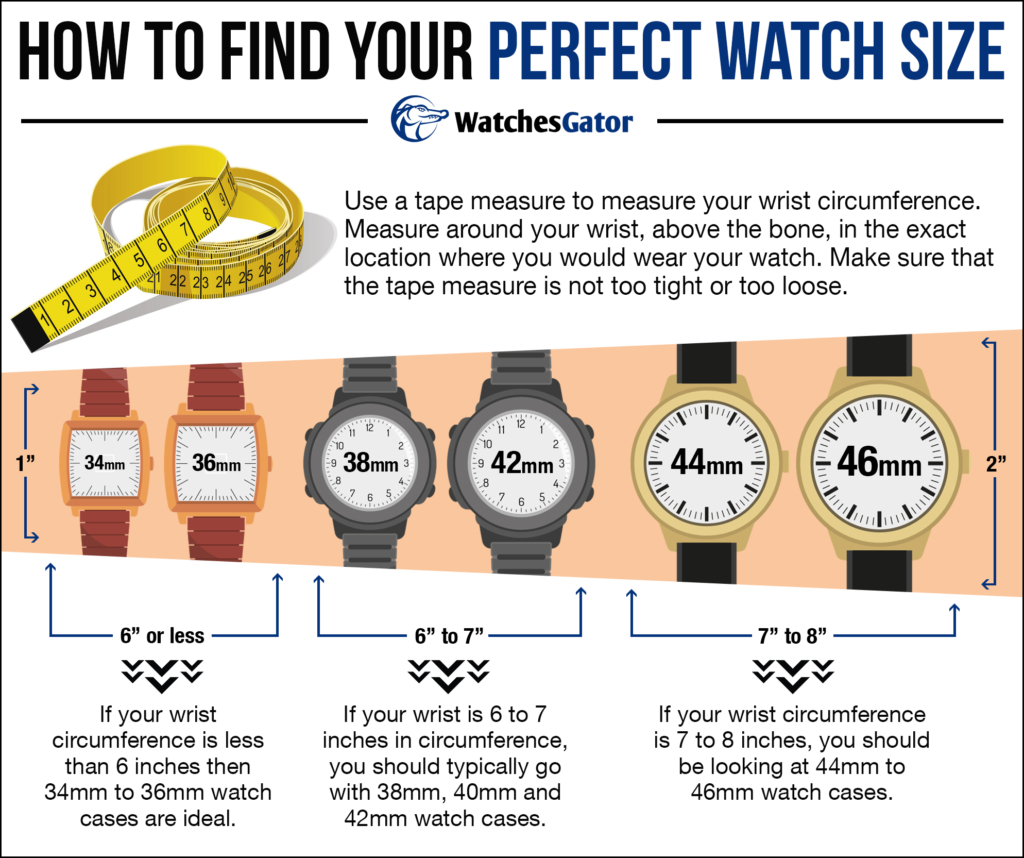 How To Find Your Perfect Watch Size - Infographic Website