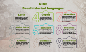 9 Dead Historical Languages