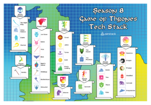 The Game of Thrones Tech Stack