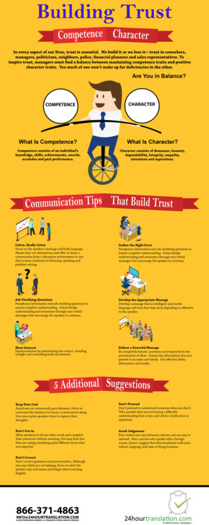 5 Listening Suggestions and Tips That Build Trust