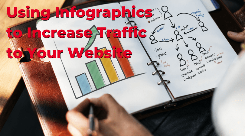 Using Infographics to Increase Traffic to Your Website