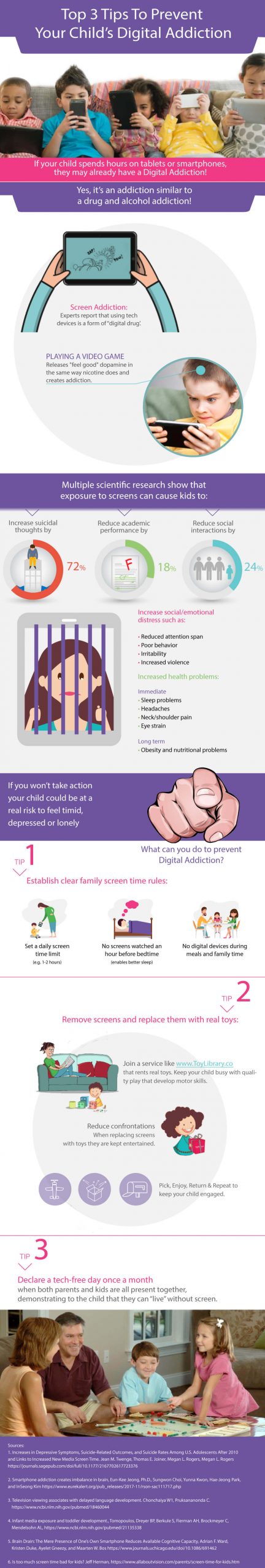 Effective Ways to Prevent Your Kid’s From Digital Addiction