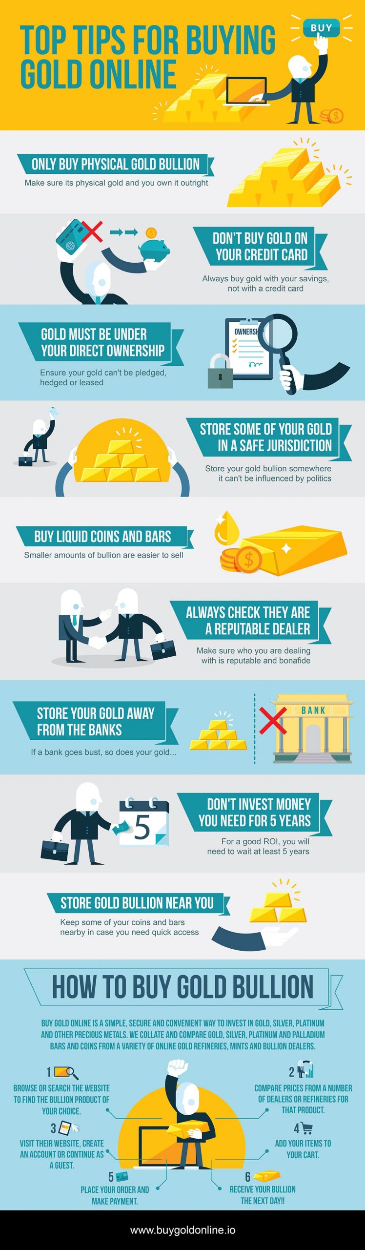 Top Tips To Safely Buy Gold Online