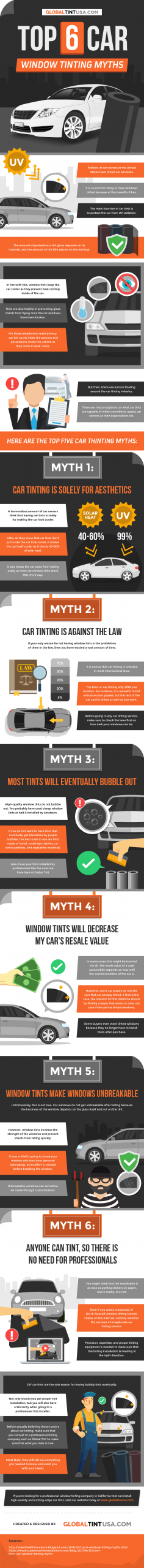 Top 6 Car Window Tinting Myths