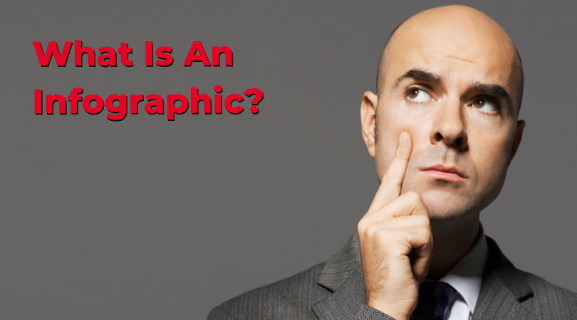 What Is An Infographic?